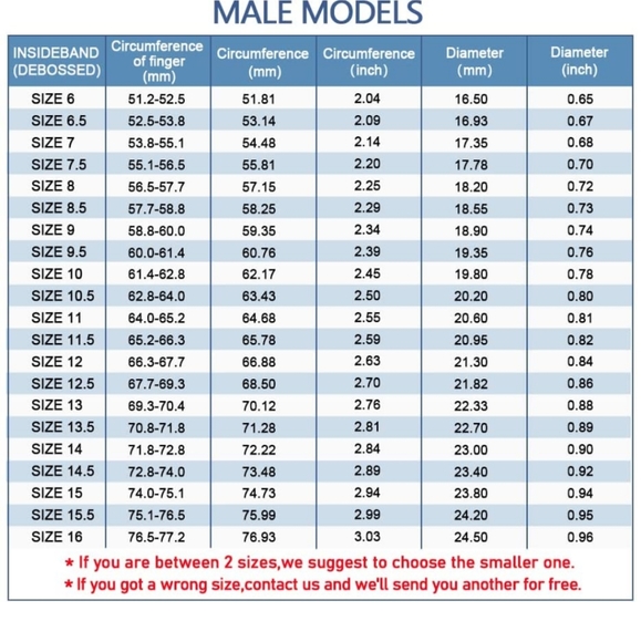 7Pk-Mens Multicolor Silicone Rings/Bands-Sz.13 - Picture 5 of 5